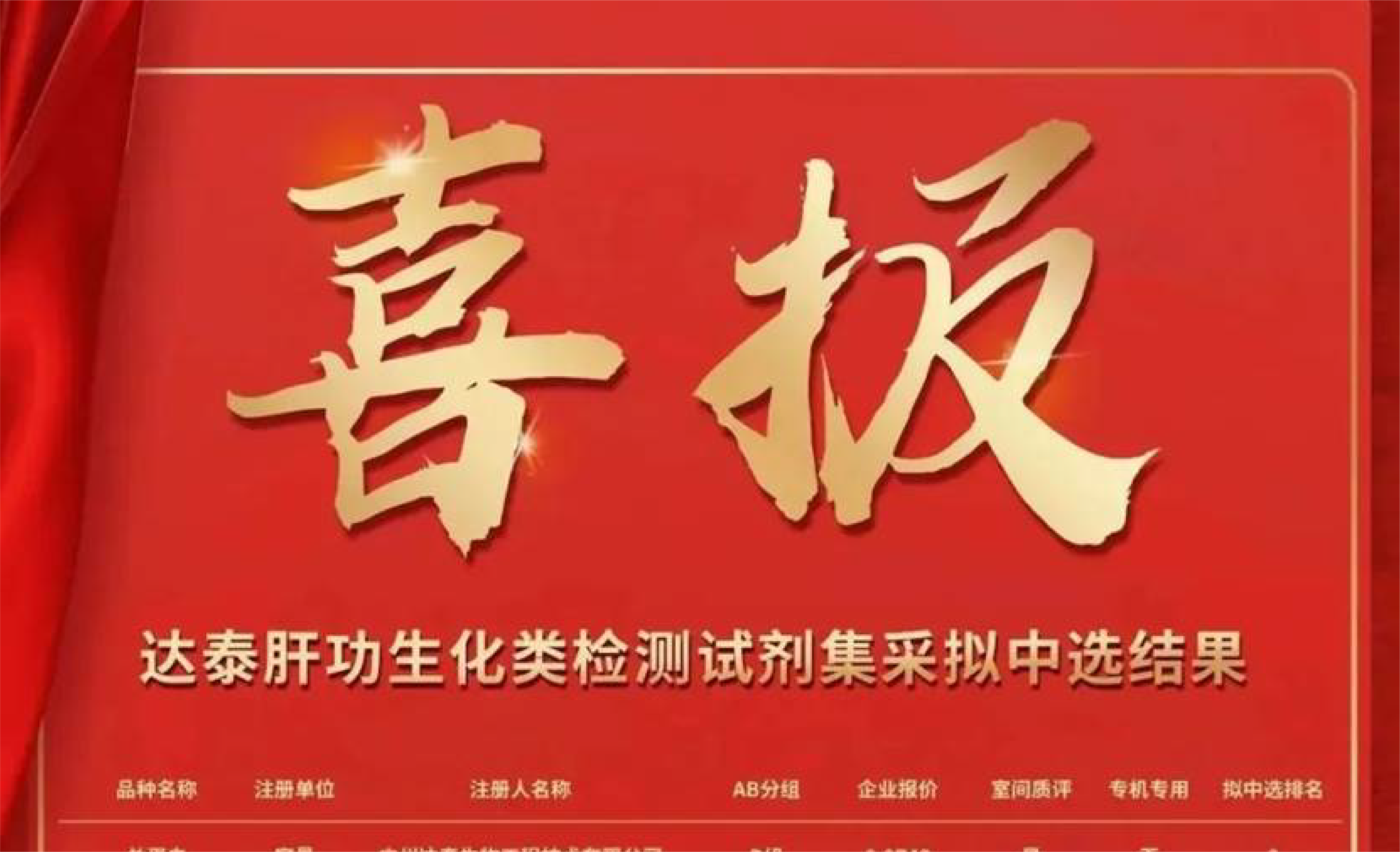 中国·122cc太阳成(集团)有限公司-官方网站