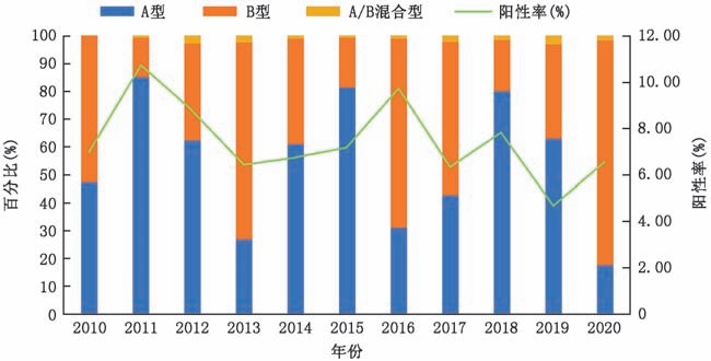 中国·122cc太阳成(集团)有限公司-官方网站