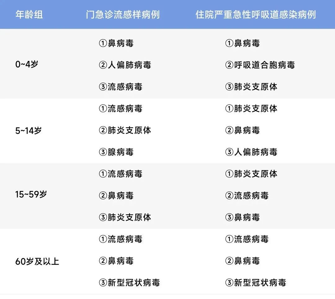 中国·122cc太阳成(集团)有限公司-官方网站