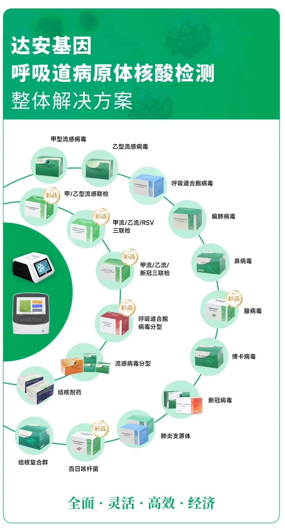 中国·122cc太阳成(集团)有限公司-官方网站
