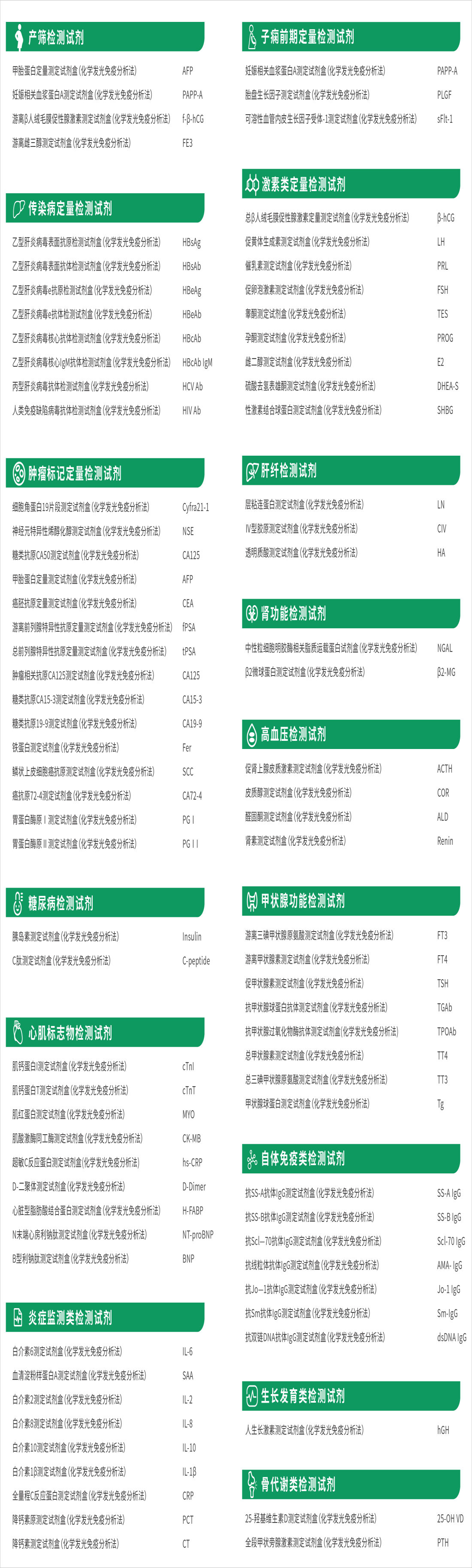 中国·122cc太阳成(集团)有限公司-官方网站