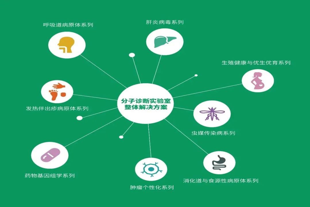 中国·122cc太阳成(集团)有限公司-官方网站