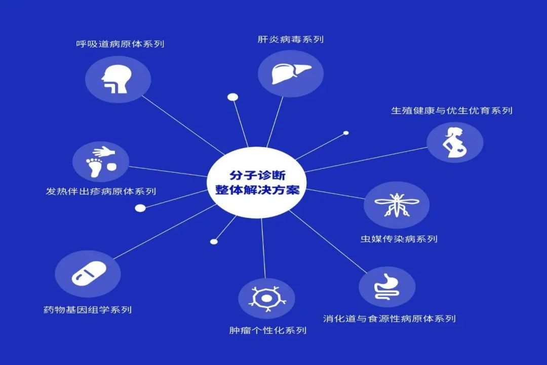 中国·122cc太阳成(集团)有限公司-官方网站