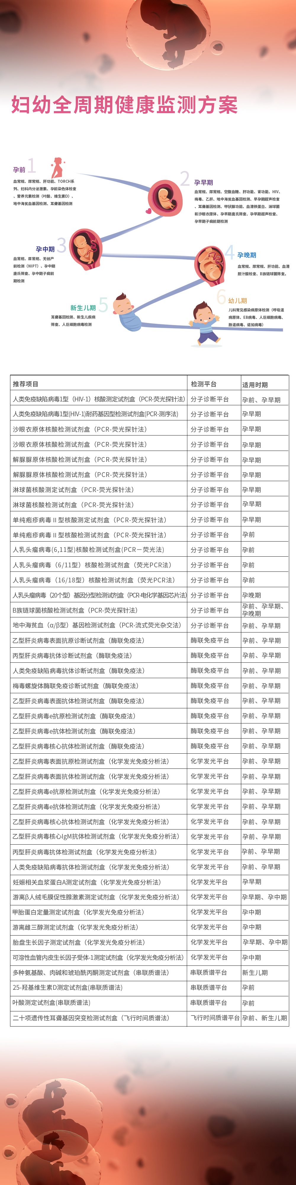 中国·122cc太阳成(集团)有限公司-官方网站