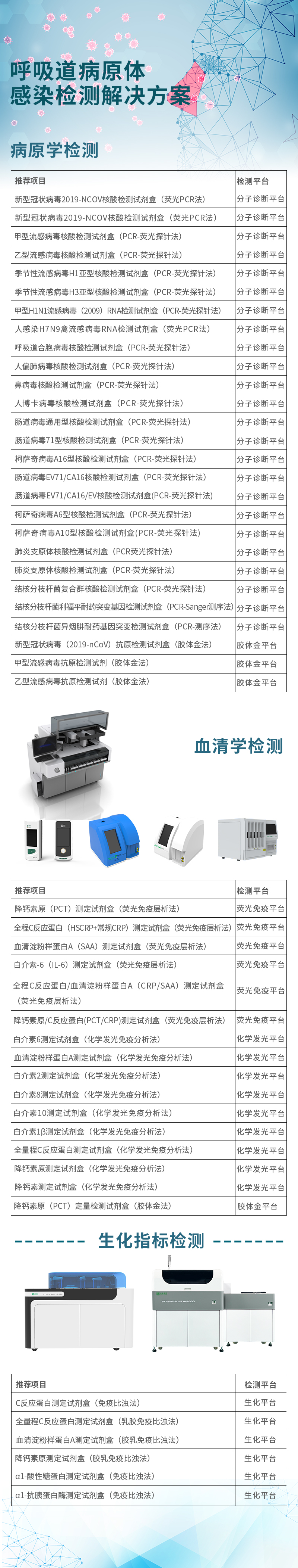 中国·122cc太阳成(集团)有限公司-官方网站