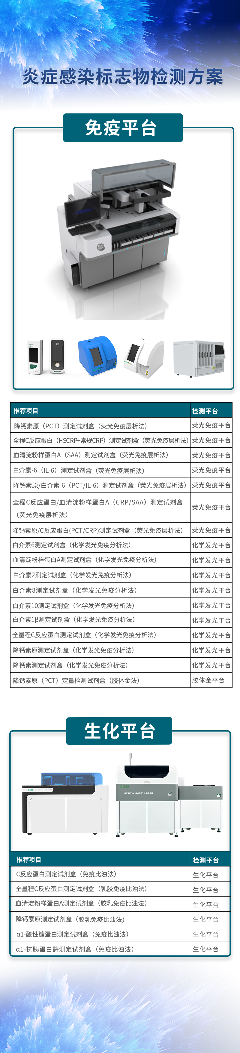 中国·122cc太阳成(集团)有限公司-官方网站