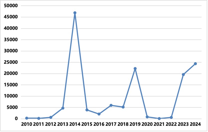 中国·122cc太阳成(集团)有限公司-官方网站